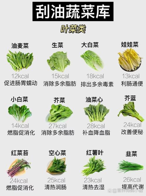 刮油最厉害的11种蔬菜，一周3次，润肠通便，越吃越显瘦！