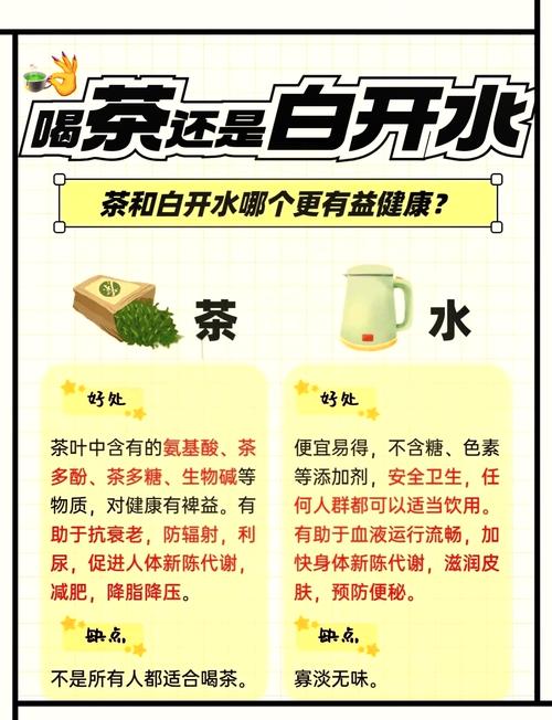 年龄越大越要少喝茶？医生建议：年过50岁，这4种茶最好少喝