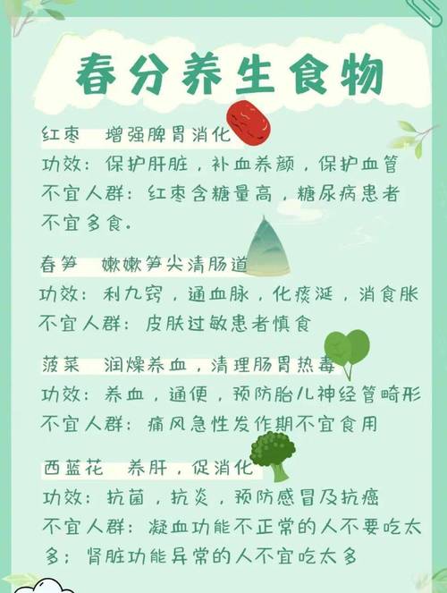 老人说“春分过后吃三样，一年日子旺”指哪三样？要记得吃