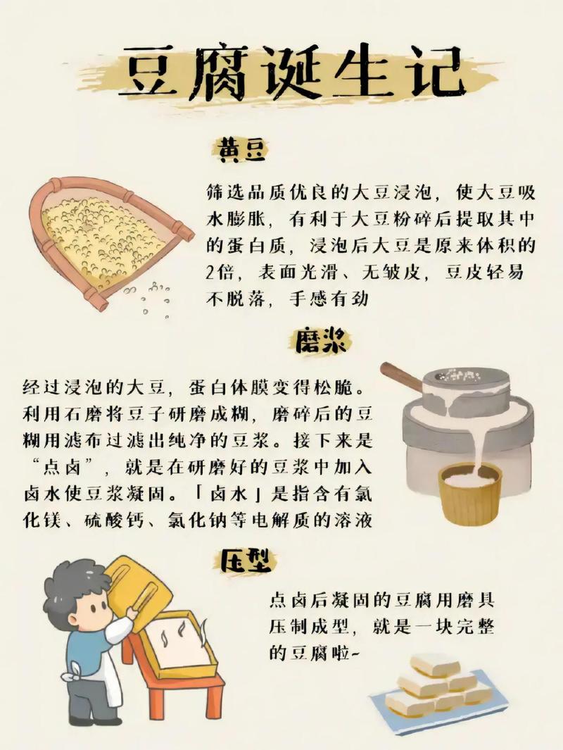 买豆腐，边上”好还是“中间”好？其实区别很大，别再买错了！