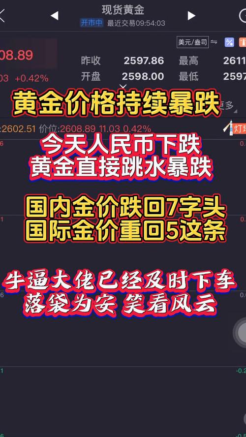 金价深夜突然下跌，未来还会继续涨吗？