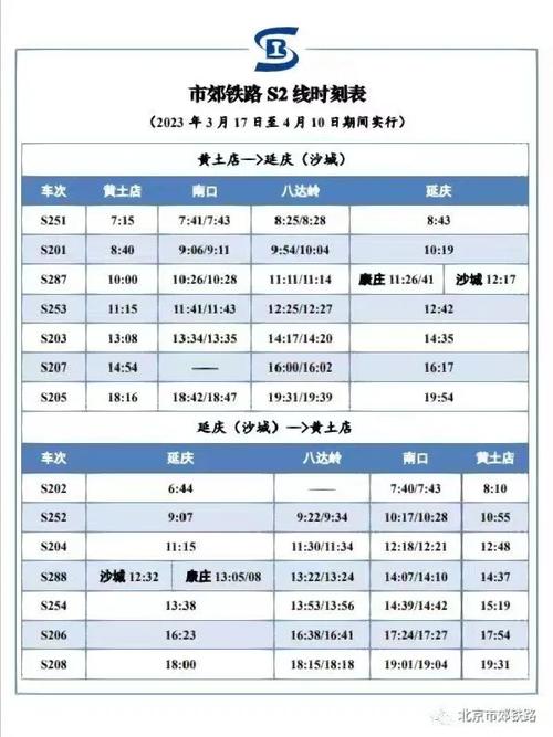 开往春天的小火车已就位，附打卡攻略与S2线最新列车时刻表