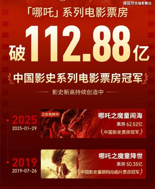 热点 第89页