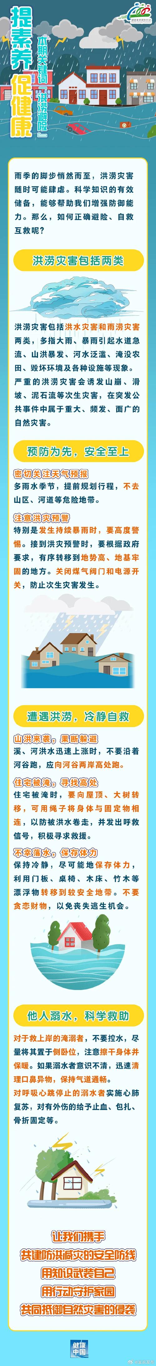 自驾游必看！暴雨天遇山洪别慌，老司机教你3步逃生