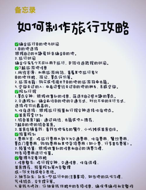 这本书在线教你制作旅行攻略 你还在为制作旅行攻略而头疼困扰吗