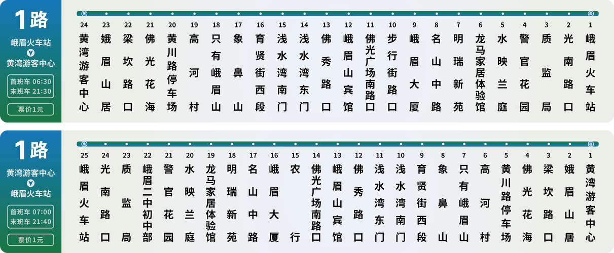 1元坐公交玩遍峨眉山！四川人速看，今日开通！