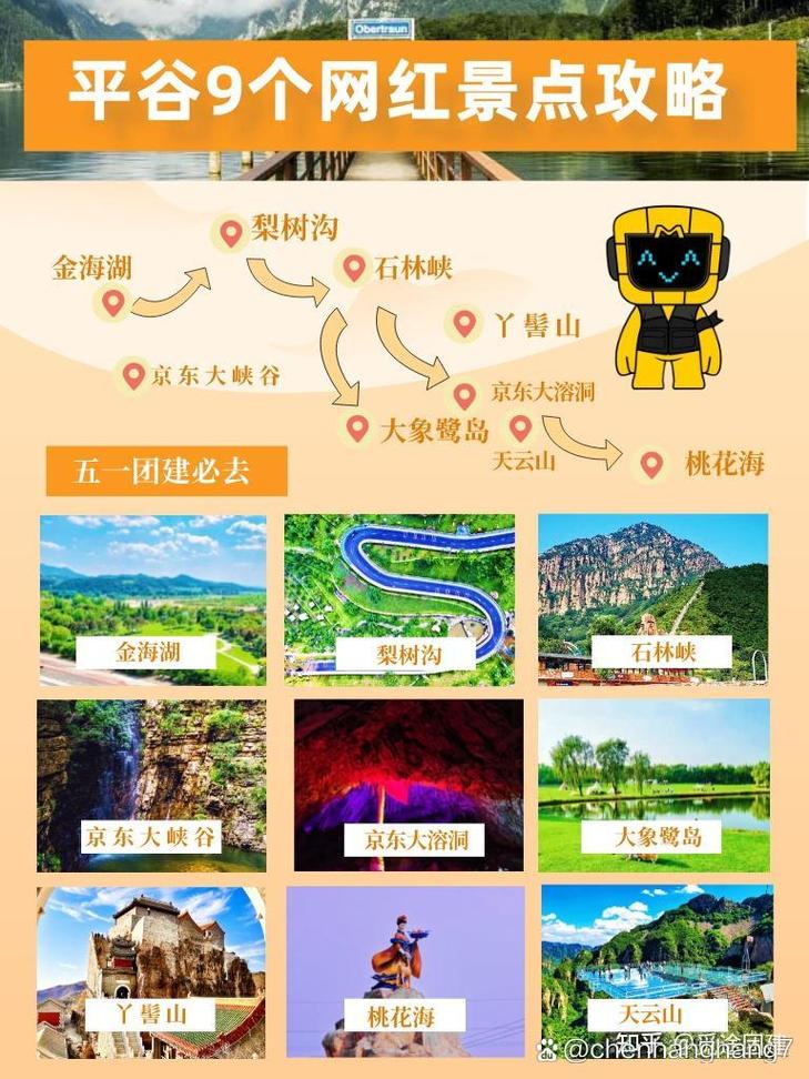 平谷休闲度假又多一个好去处，预计“五一”前投入运营