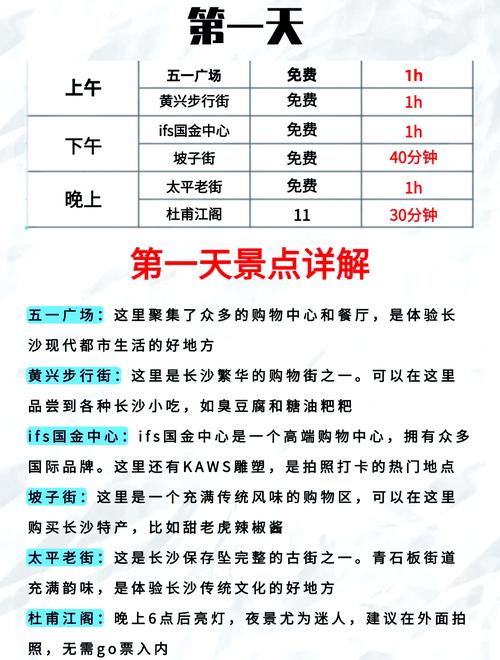 在长沙待了几天，非常不习惯当地的生活，原因有几点
