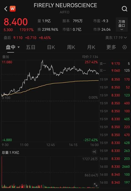 昨夜，熔断，全线大跌！