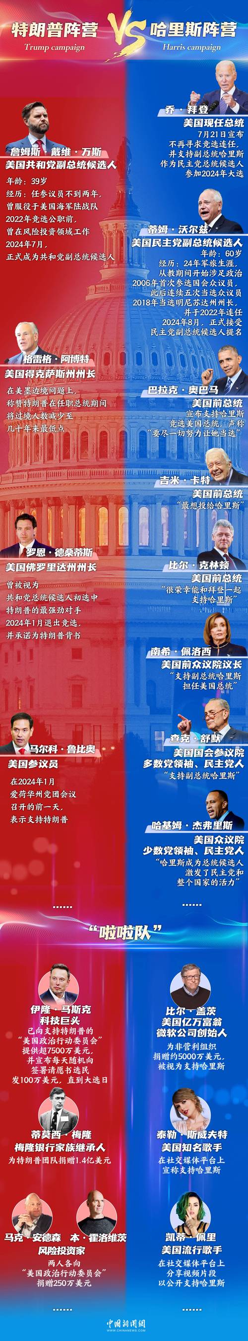 选美国还是选中国？万万没想到，当着全世界面，普京直接把话挑明