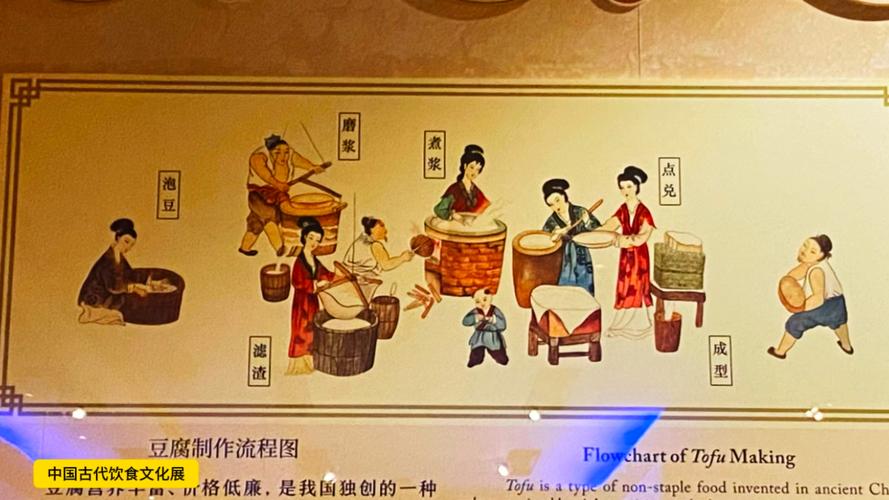 从小吃到盛宴：解密中国古代“食脏者”的千年文化密码