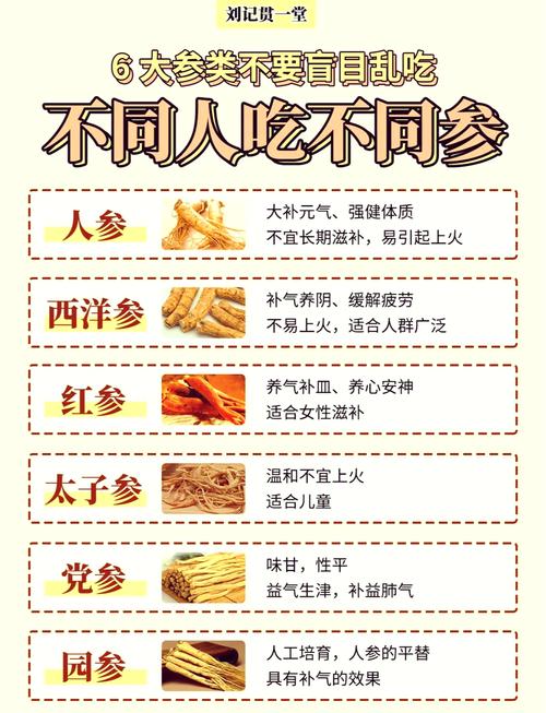 “春天第一补”吃它胜人参，健脾养胃，香甜软糯，要多吃！