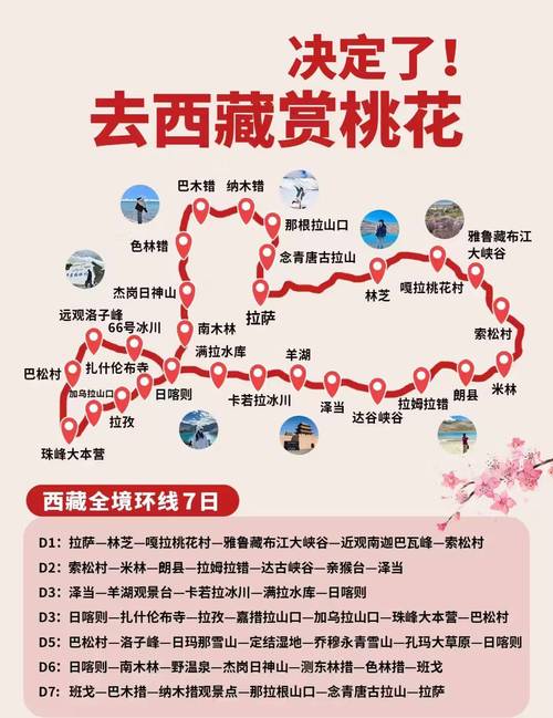 西藏林芝桃花进入盛花期！全网最全观赏地图请查收