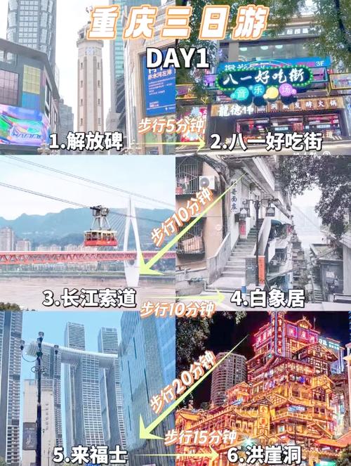 去了长沙和重庆，实话实说：长沙人和重庆人气质截然不同！