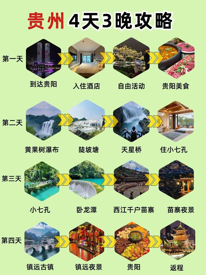 贵州西江苗寨，清明假期安排上