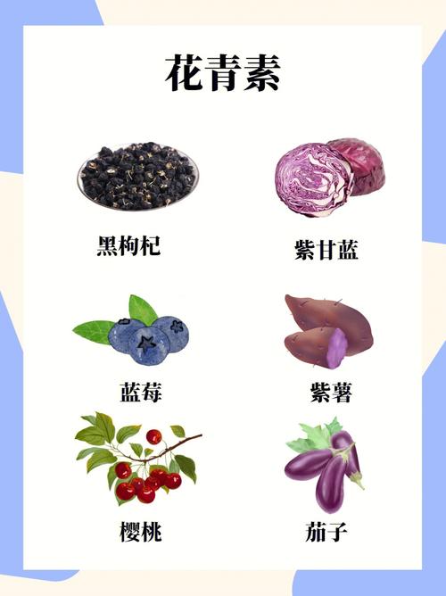 花青素”是女性之宝，多吃 4 类食物助女人越吃越年轻