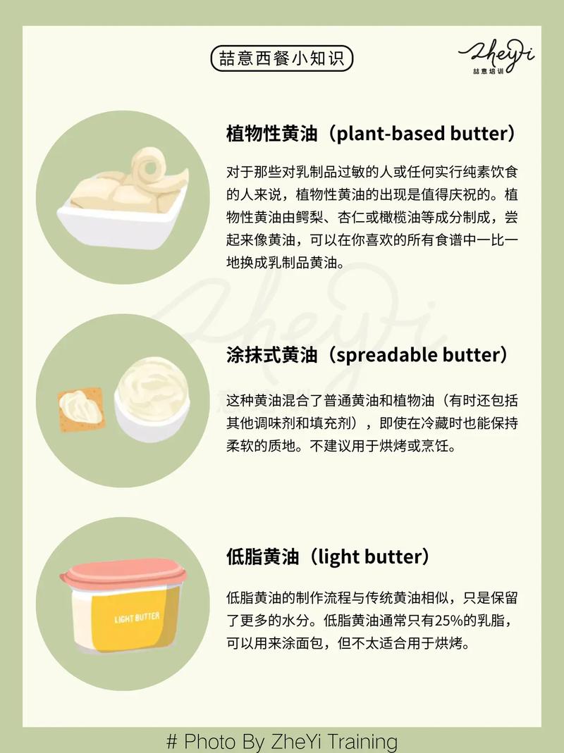 外国人爱吃“黄油”它到底是什么油，中国为啥不能规模化生产