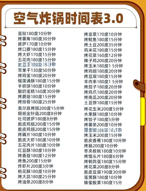 空气炸锅不是智商税！十二道神仙食谱 5款良心机型，看完再决定