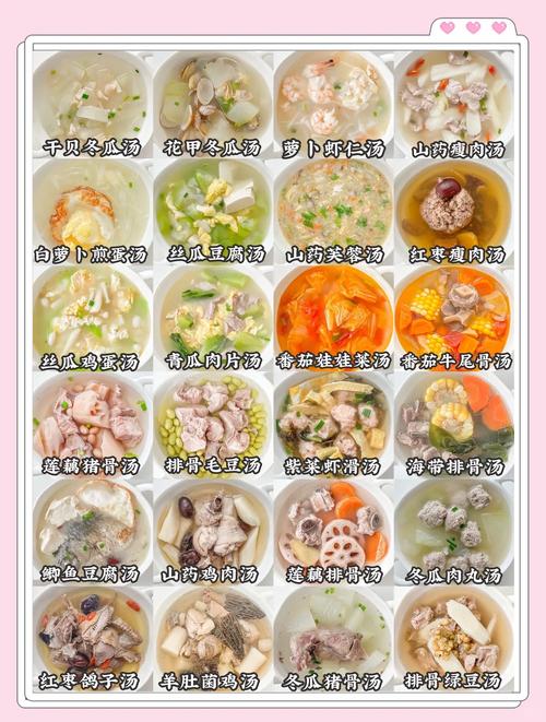 春天建议多喝这4道汤，清润去火，营养丰富，开胃解春燥