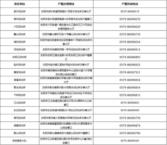 事关二代身份证换领，山东最新发布