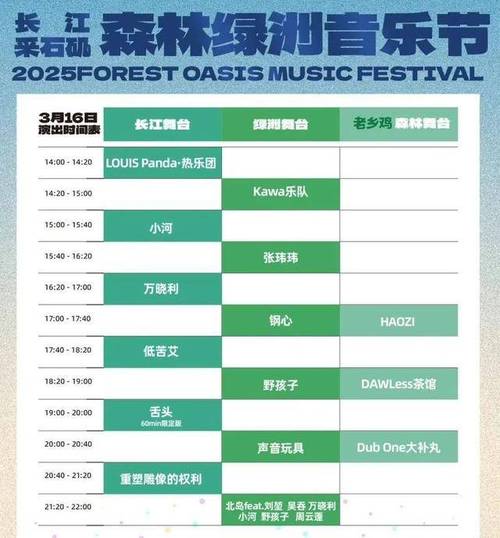 旅游 第124页