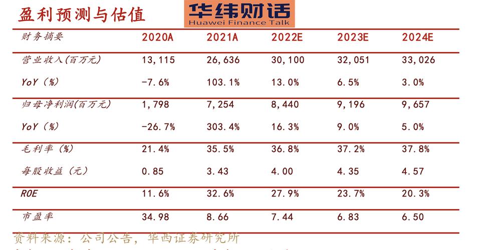 华鲁恒升（600426）3月28日主力资金净流出1630.55万元