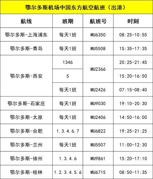 就在明天！鄂尔多斯机场惠民出行康巴什站开启→