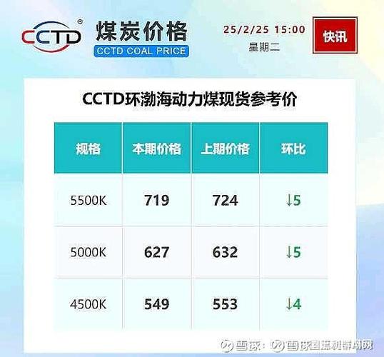 潍柴动力股价上扬3.43%拟派发30亿元现金红利
