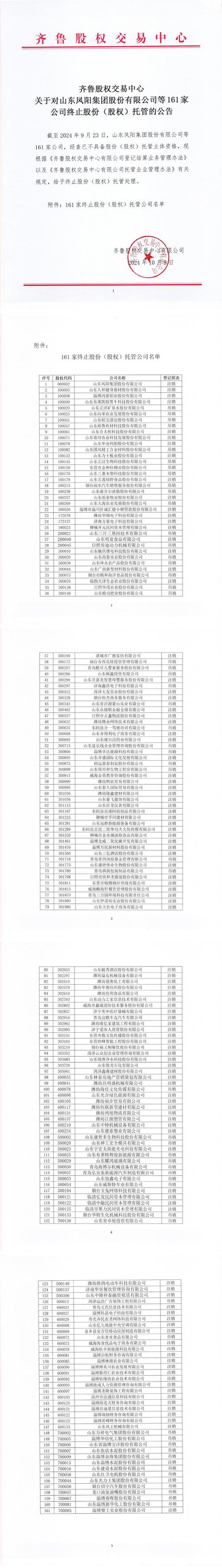齐鲁银行：公司始终高度重视股东回报坚持稳定持续的现金分红政策