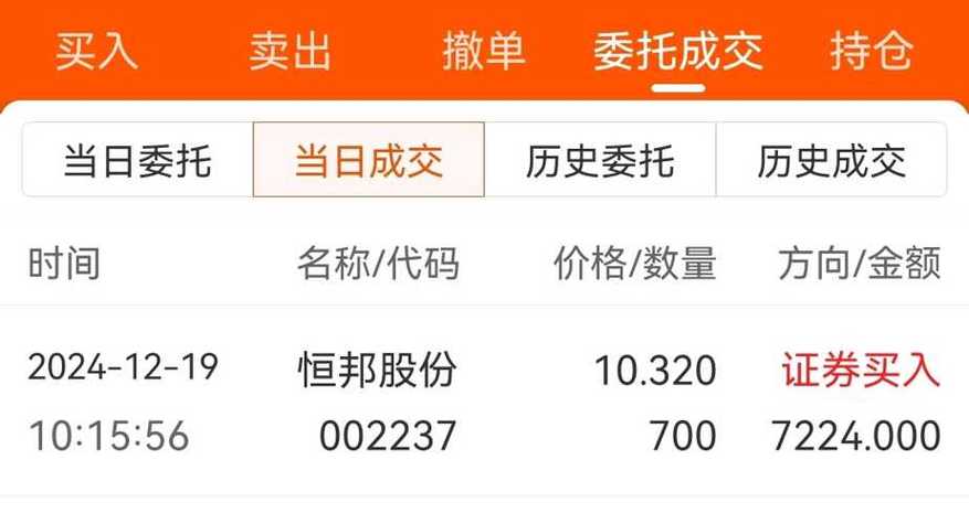 恒邦股份（002237）3月28日主力资金净流入1786.73万元