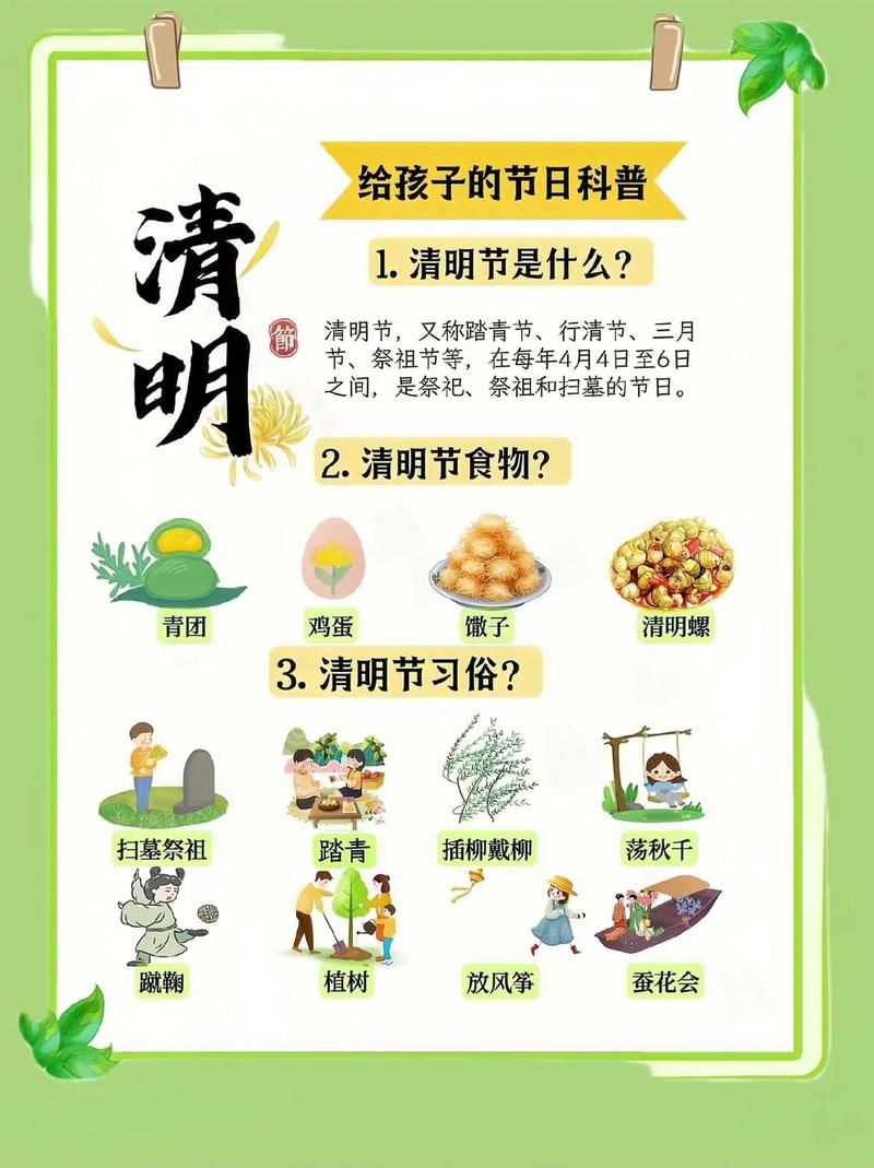 “清明吃5鲜，胜过活神仙”4月4日清明节，5鲜指啥，建议了解