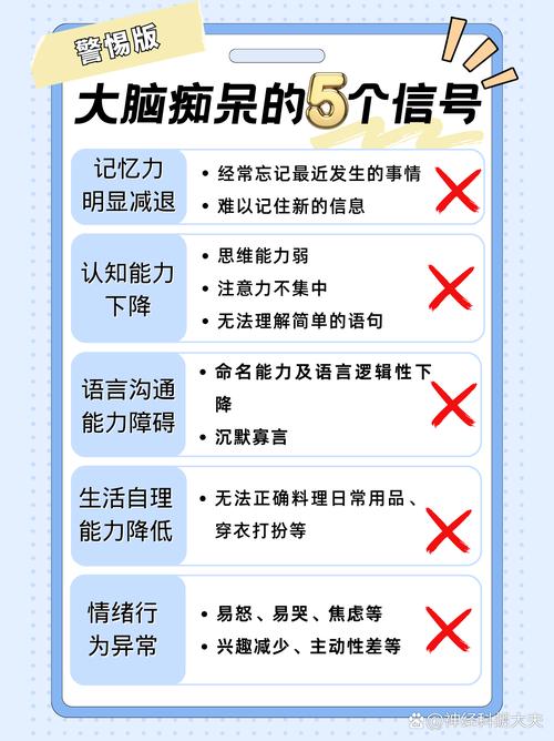 每吃一次，老年痴呆就快一步？医生：这4物或是痴呆的“加速器”