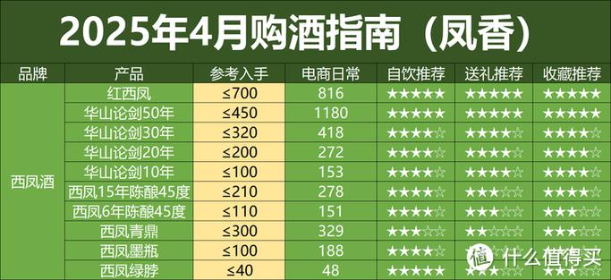 pikaqiu 第351页