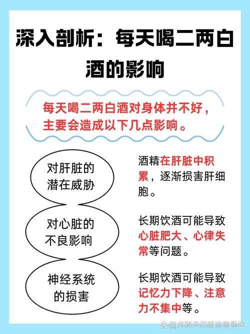 每天晚上喝二两白酒，时间久了会怎么样呢？医学上怎么说？