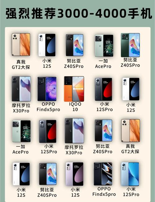 千元机诞生“新机皇”从2099元跌至1286元，12GB 256GB 5200mAh