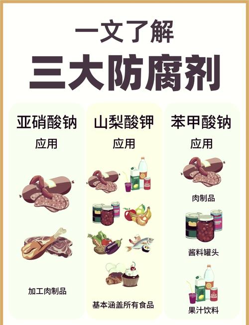 保质期太长的东西不能买，里面真的加了很多防腐剂吗？