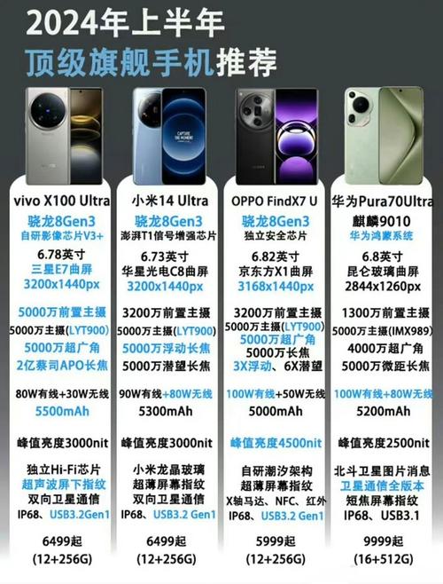 库克又要失眠了，华为Pura 80系列曝光，努比亚反杀灭霸！