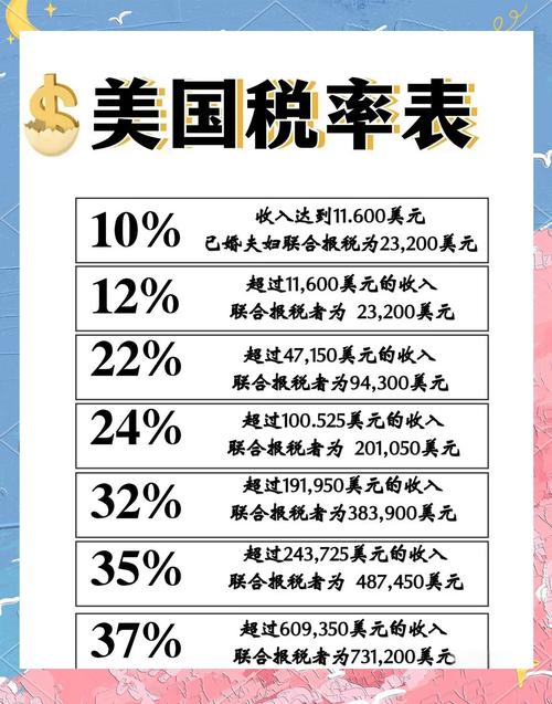 美国104%关税来了！大公司发愁，小商家赚钱机会却来了！教你3招