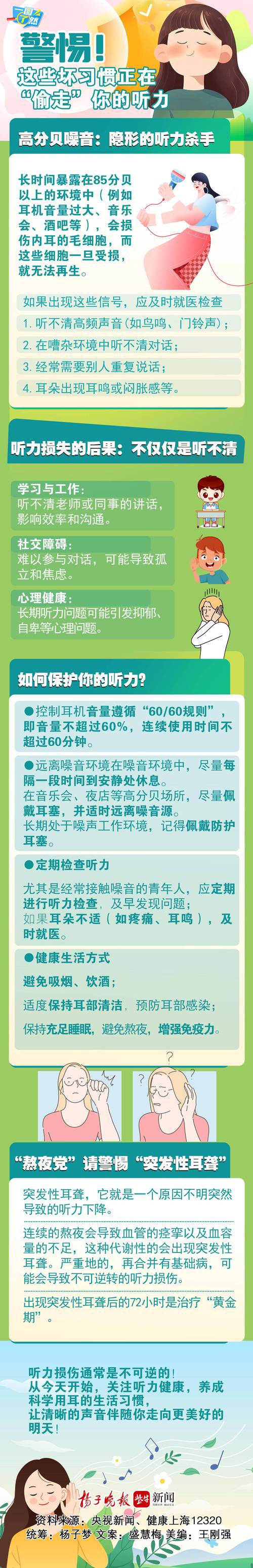 “耳机族”注意！这些习惯，正在偷走你的听力…
