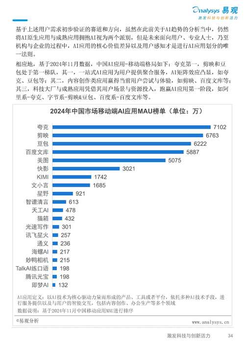 2025年市场环境下值得关注的五大潜力行业