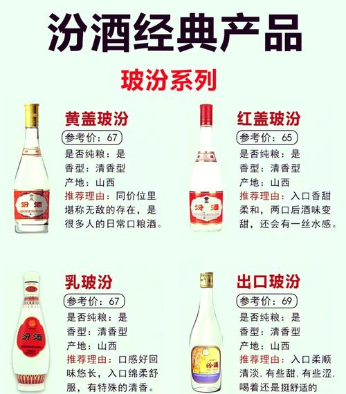 汾酒：一个超级符号的价值觉醒之路