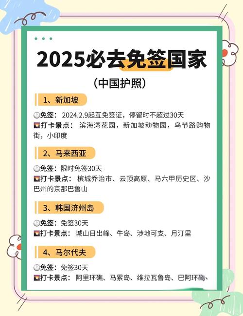 旅游 第20页