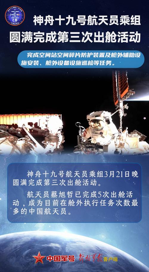 美国6人女性乘组成功飞太空！普通人随意去？航天员也不用筛选？