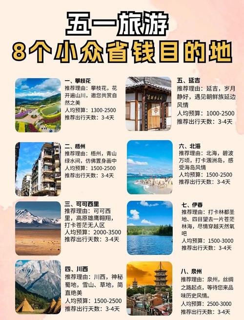 五一人少小众旅游地有哪些？五一2-3天短途旅游住宿推荐！
