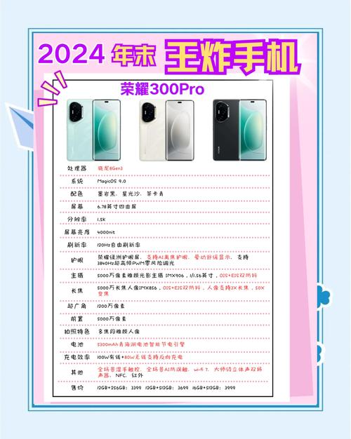 性能旗舰！荣耀新机官宣：4月23日，全球首发！