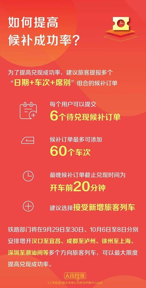 刚刚！中国铁路回复：12306已正常！重要提醒→