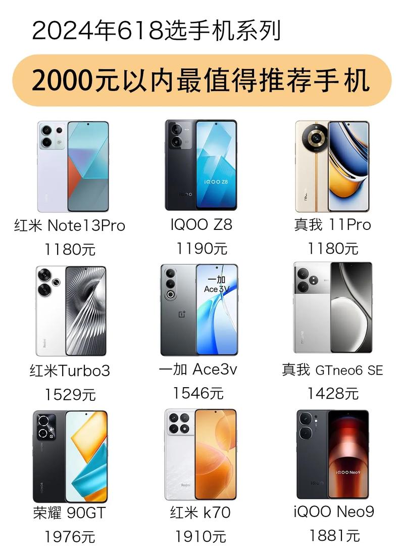 预算1000元买什么手机？8GB 256GB 6000mAh，这手机性价比无敌