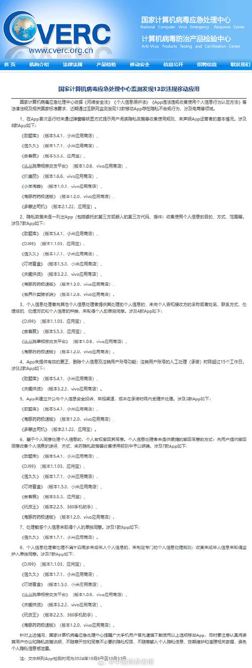 官方点名！这13款App违规了 谨慎下载