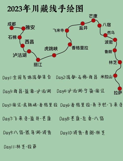 五一假期自驾去哪里？2025国内12条精华自驾路线地图攻略分享