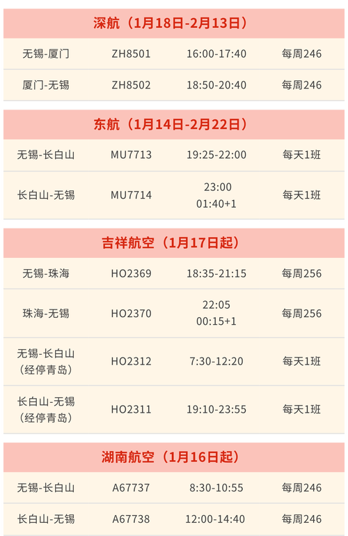所有航班暂停，无锡硕放机场临时关闭